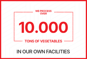 Claim-preko-10000-tona_eng Claim-preko-10000-tona_eng